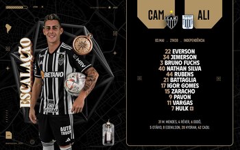 Alineaciones de Atlético Mineiro para