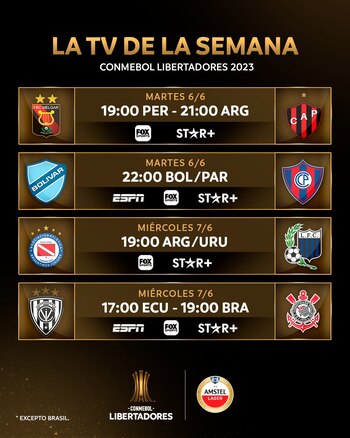 El duelo entre Melgar y Patronato será transmitido por FOX Sports y Star +.(Conmebol Libertadores)