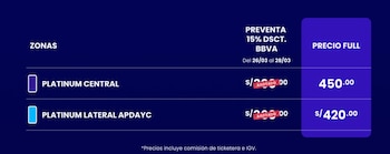 Los rpecios para el concierto de Álex Ubago en Lima. Joinnus.