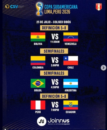 Así se jugarán las semifinales y definición de puestos en la Copa Sudamericana de vóley 2026