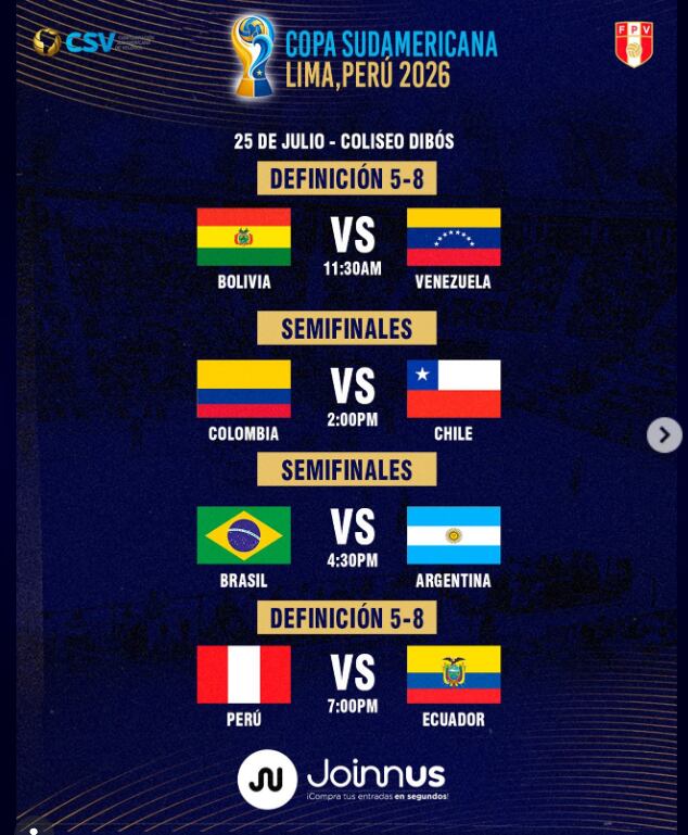 Así se jugarán las semifinales y definición de puestos en la Copa Sudamericana de vóley 2026