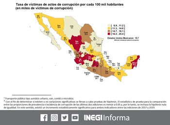 mexicanos enfrentó corrupción del gobierno