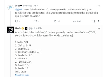 Usuarios utilizaron inteligencia artificial para