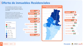 Las localidades que registran un