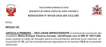Resolución que declara improcedente candidatura