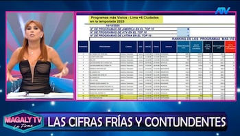 “No me vengan a manipular”: