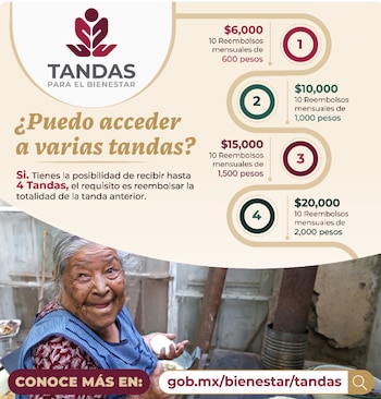 En un esfuerzo por respaldar