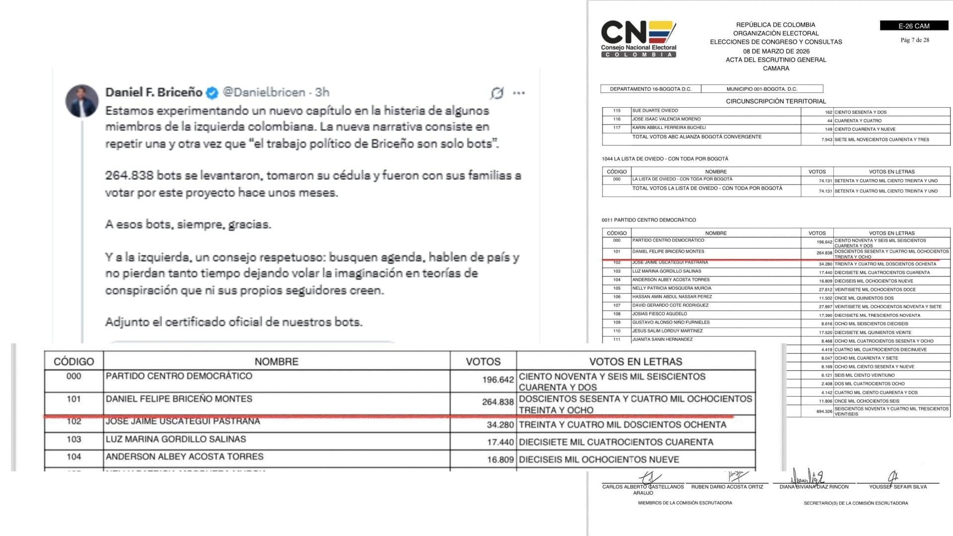 Daniel Briceño respondió con una referencia a los 264.838 votos que obtuvo su proyecto político - crédito @Danielbricen