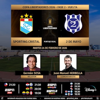 Dónde ver Sporting Cristal vs