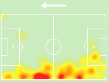 Este fue el mapa de calor del partido de Johan Mojica, con Getafe, ante Osasuna - crédito Sofa Score