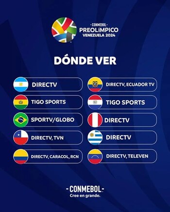 Canales TV de Sudamérica para
