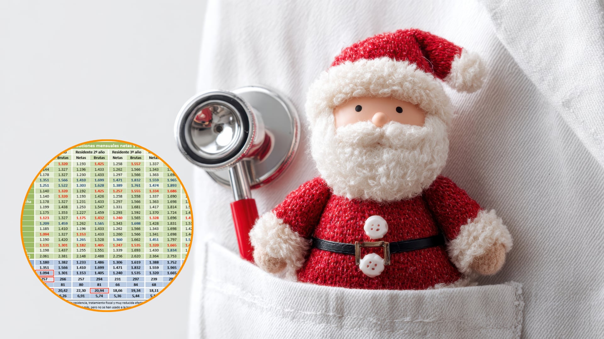 Las retribuciones de los médicos cambian según la comunidad autónoma en la que trabajen y el tiempo que lleven en el puesto. (Montaje Infobae)