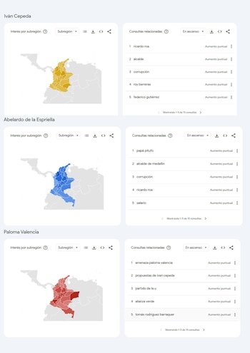 Las búsquedas relacionadas con cada figura incluyen términos que conectan a los candidatos con temas de política, debate público y actualidad nacional - crédito Google Trends