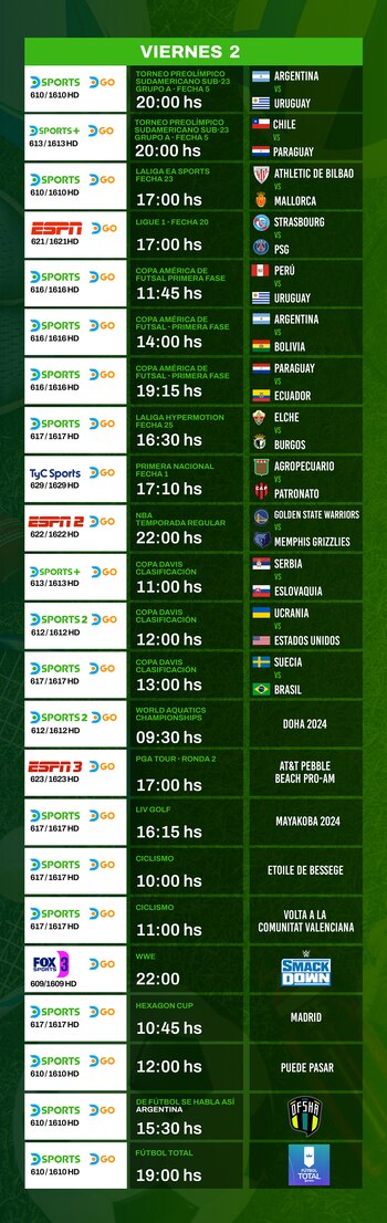 Agenda deportiva viernes 2 de febrero