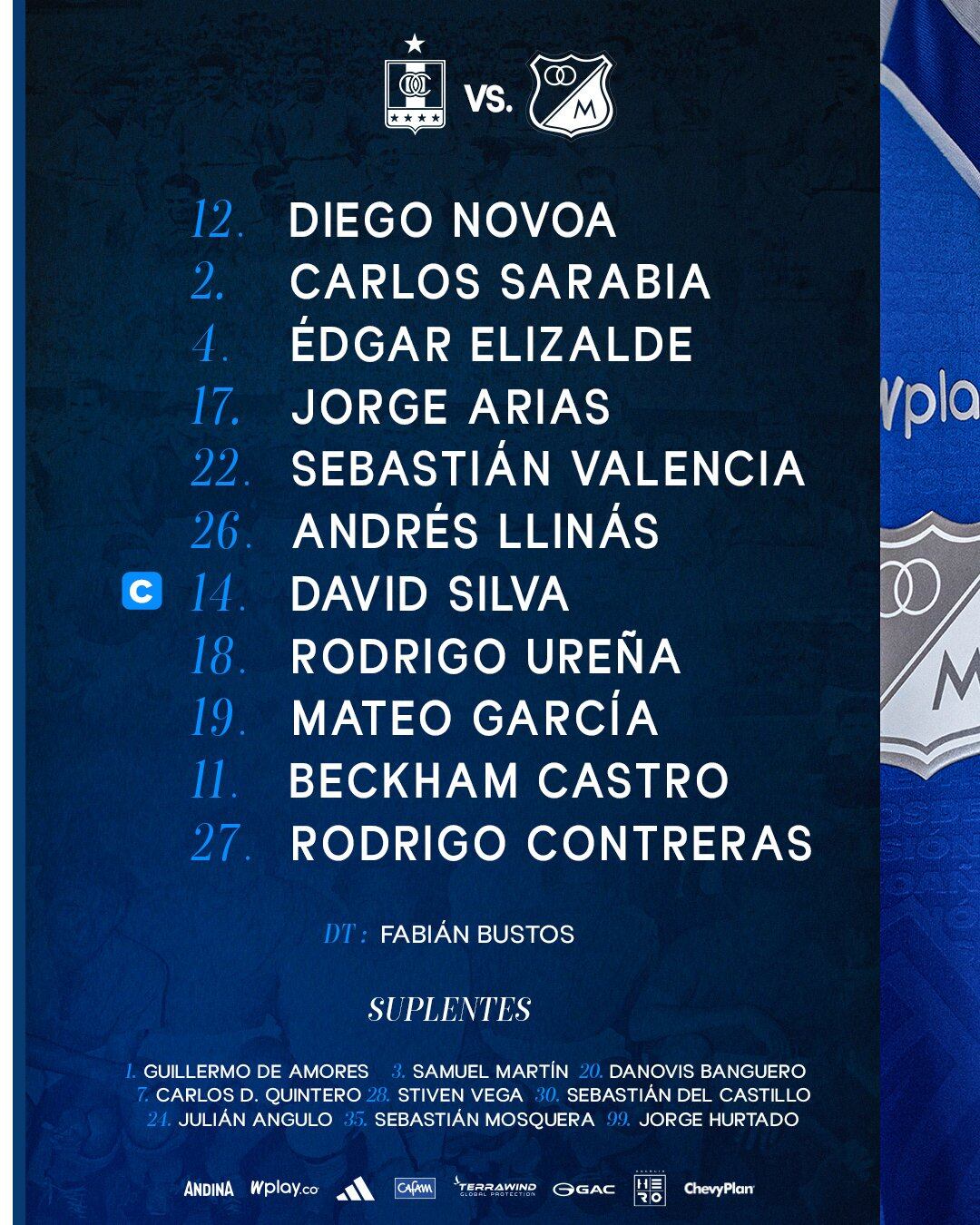 Esta es la formación de Millonarios en el estadio Palogrande, contra Once Caldas por la Liga BetPlay - crédito Millonarios FC