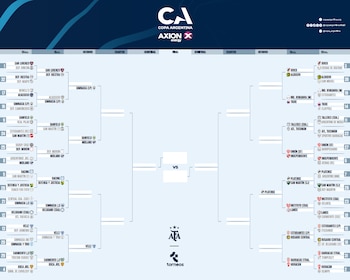 Cuadro de Copa Argentina al 13-05-2026.