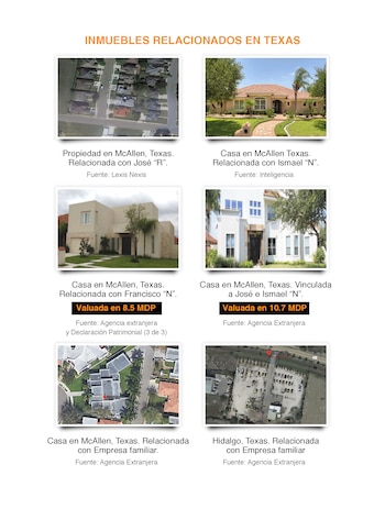 (Ilustración: Infobae México / Fuente: