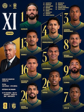 (@CBF_Futebol)
