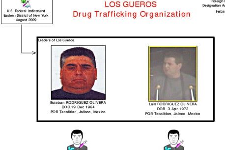 Fueron identificados por autoridades de EEUU (OFAC)