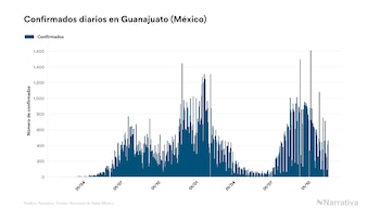 Imagen WTQJC3E5C5G6HIWLI7PAO4PRX4