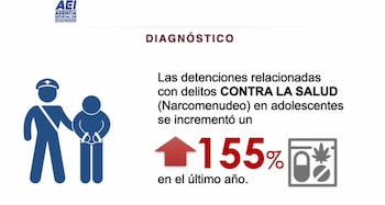 Reclutamiento menores en Oaxaca