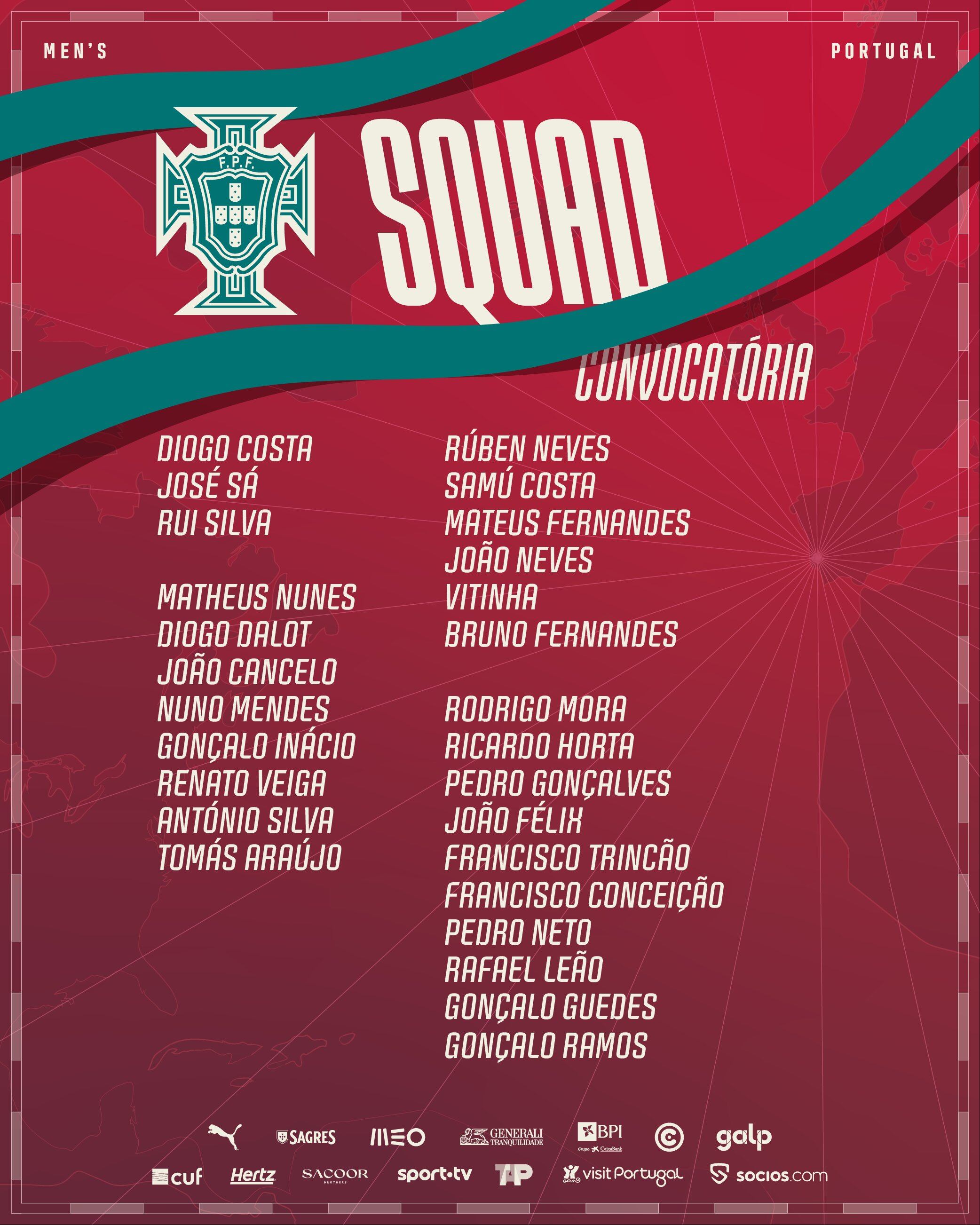 El español Roberto Martínez dio a conocer la lista de convocados para los partidos ante México y Estados Unidos-crédito @selecaoportugal/X