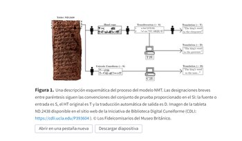 Los investigadores tokenizaron cada elemento