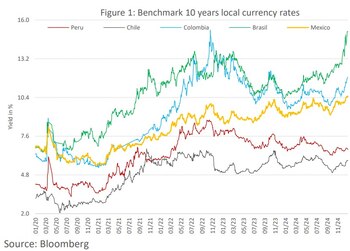 Con un panorama económico estable,
