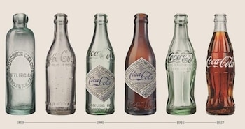 Evolución de las botellas de