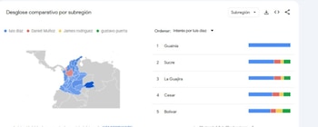 El mapa de interés por subregión, centrado en Luis Díaz, muestra que la atención se concentra en una región específica de Colombia, donde las búsquedas sobre el extremo aumentan considerablemente respecto a otras zonas del país - crédito Google Trends