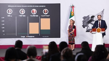 México acelera obras ferroviarias: más de 2 mil kilómetros en marcha para reforzar rutas de pasajeros