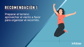 EJERCICIOS INECO 31/7/26
