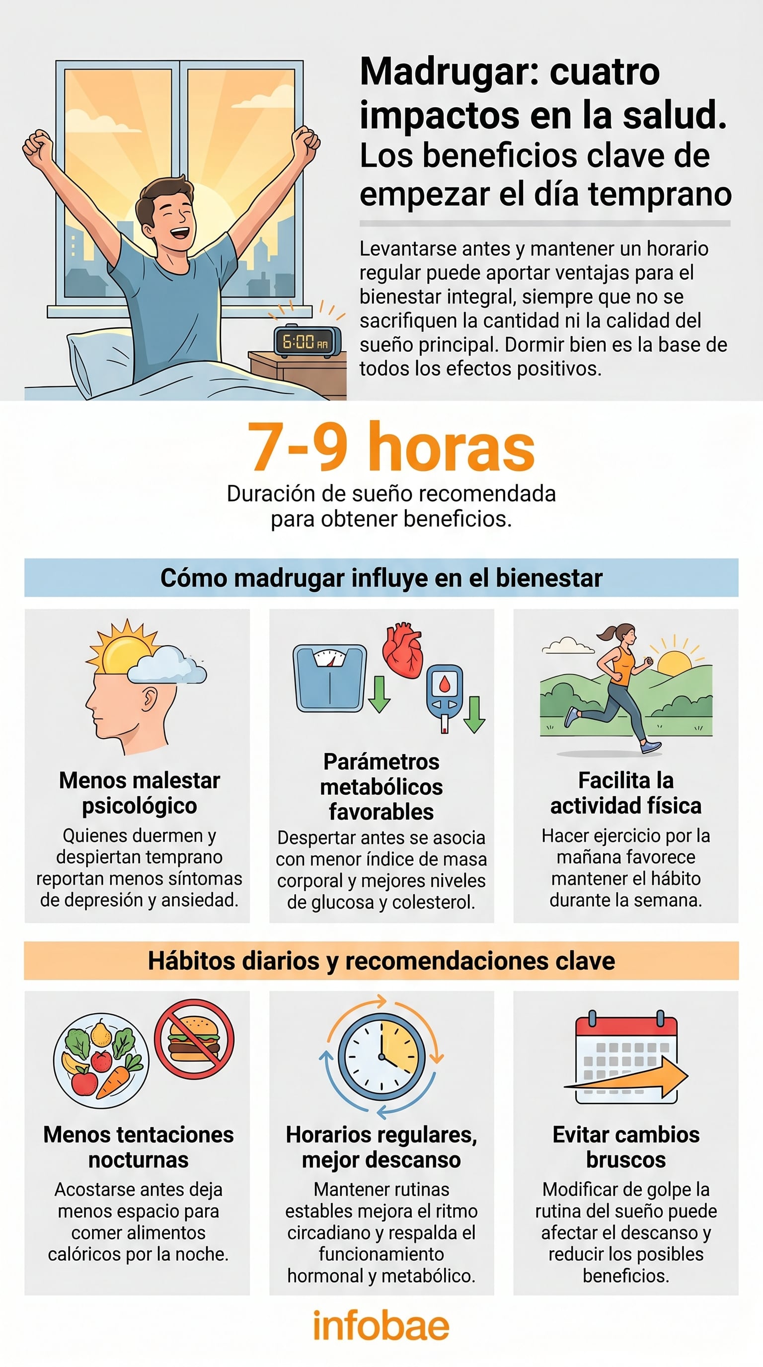 Un horario de sueño más temprano favorece la regularidad de los ritmos circadianos alineados con la luz natural. (Imagen Ilustrativa Infobae)