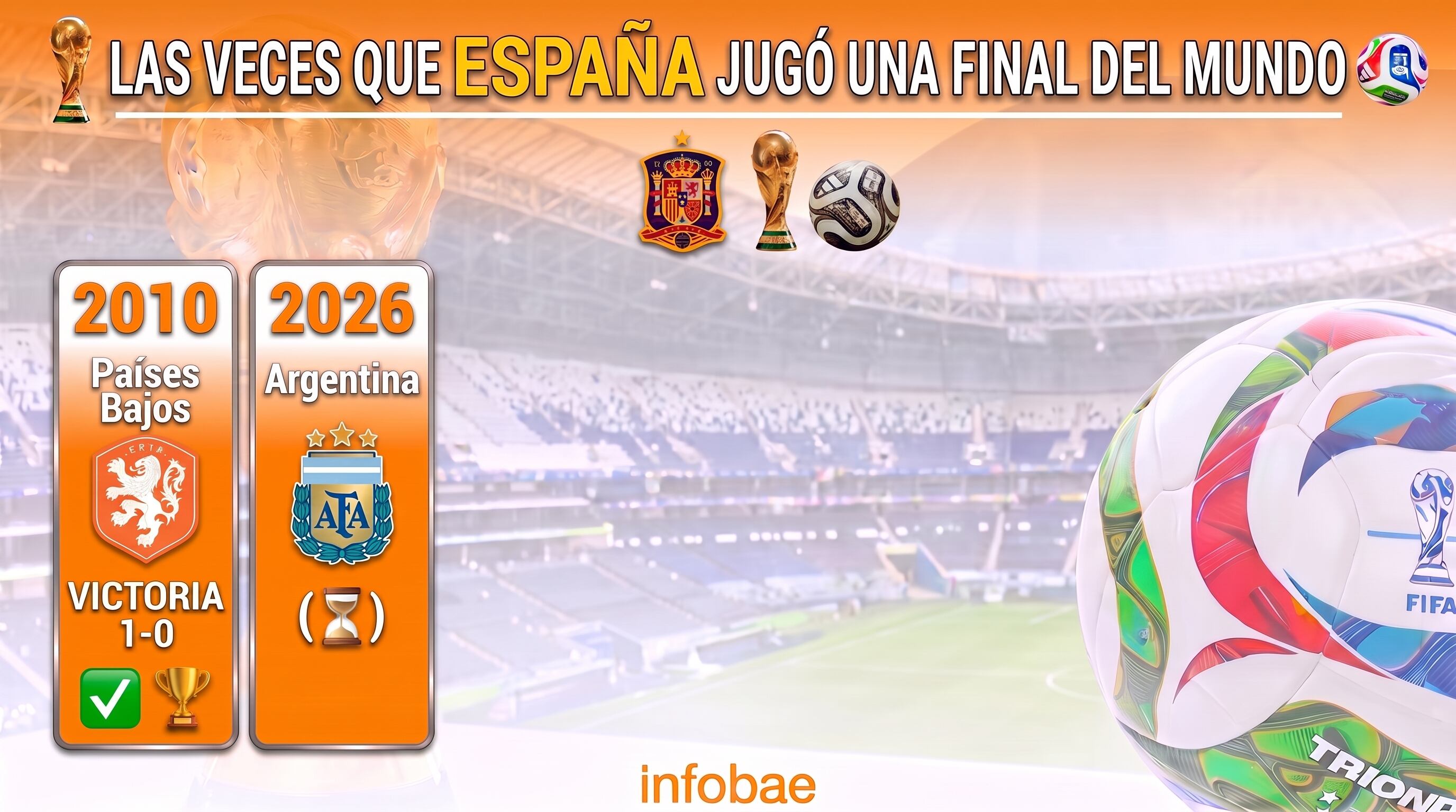 España disputará la segunda final de su historia (Imagen Ilustrativa Infobae)