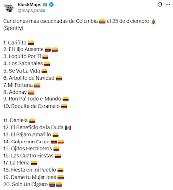 Según el listado publicado Cariñito
