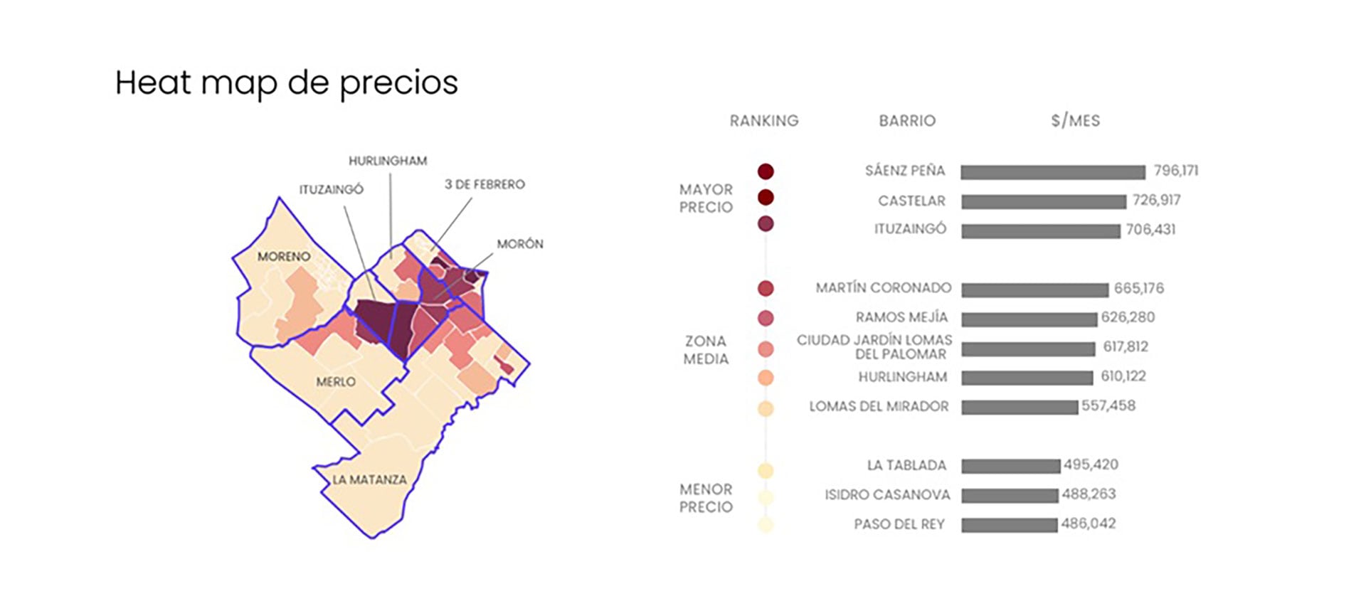 Entre noviembre de 2023 y abril de 2024, los precios de los alquileres crecieron hasta un 204% en CABA y un 657% en la región GBA