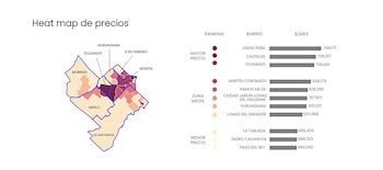 Alquileres Gran Buenos Aires