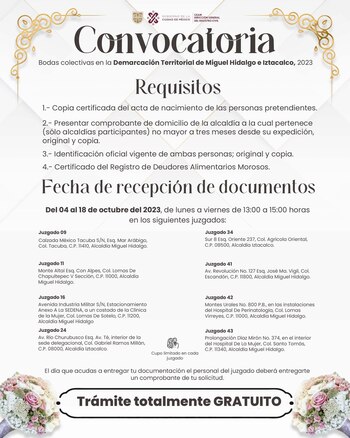 Conoce los requisitos para participar