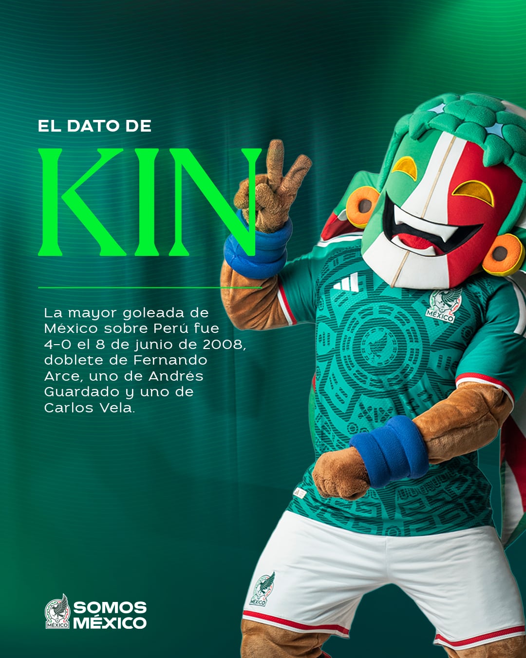 El dato de la selección mexicana ante la selección peruana. - créditos: Selección mexicana