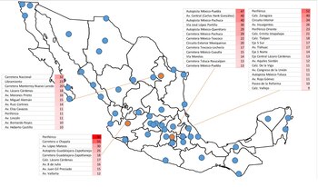 Vías con riesgo para ciclistas, peatones y motociclistas