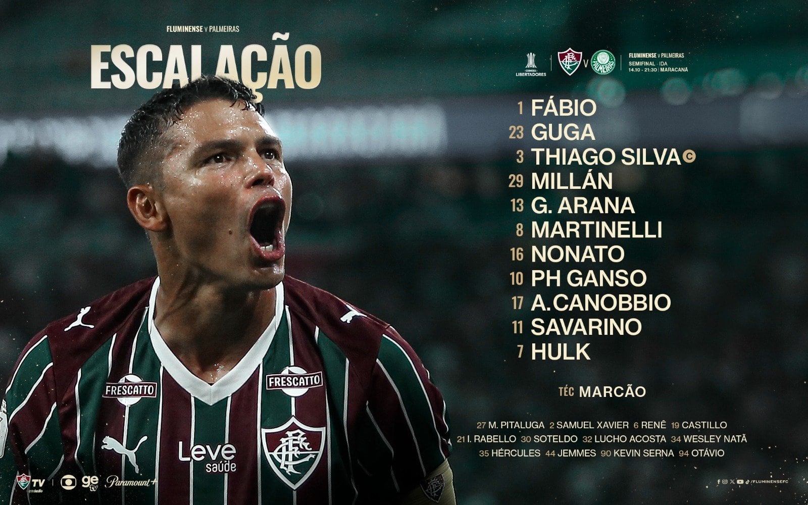 Alineación de Fluminense para verse con Palmeiras en las semifinales de la Copa Libertadores - crédito Fluminense