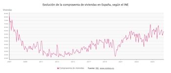 Imagen WW6NLX6SSBBF3FSCHVZVR66W6Q