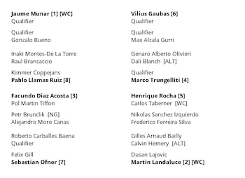 Emparejamientos de primera ronda en la Copa Sevilla.
