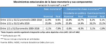 “La expansión de la base