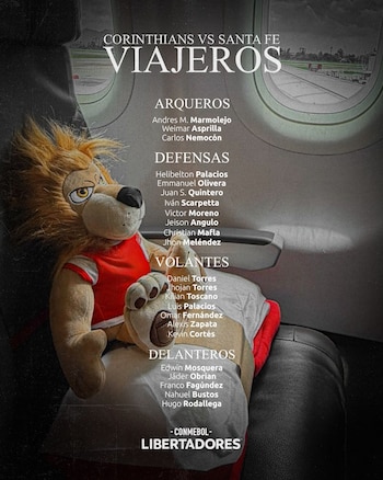 Este es el grupo de jugadores que tendrán los dirigidos por el uruguayo Pablo Repetto en su viaje a São Paulo-crédito Jefatura de Prensa de Independiente Santa Fe