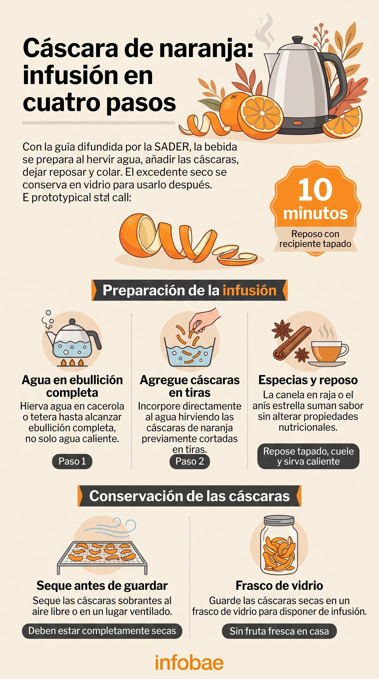 Diez minutos de reposo con el recipiente tapado concentran mejor el sabor y los compuestos de la cáscara. (Imagen Ilustrativa Infobae)