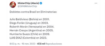 Luis Díaz es el sexto