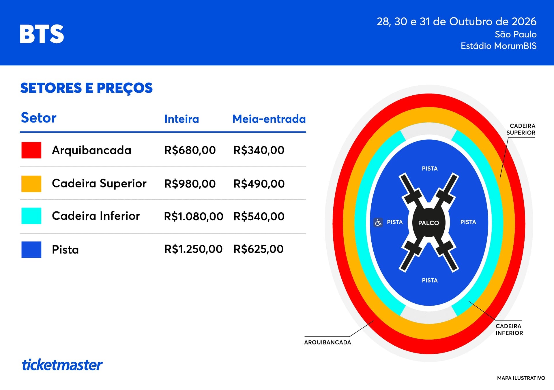 Estas son las zonas y precios para el concierto de BTS en San Pablo (Ticketmaster)