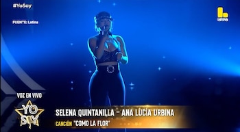 Ana Lucía Urbina de Corazón