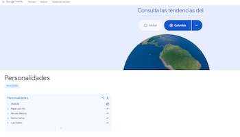 De acuerdo con Google Trends,